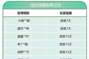 乌度卡：最近几场我们的防守出现了下滑 需要在精神上做好准备